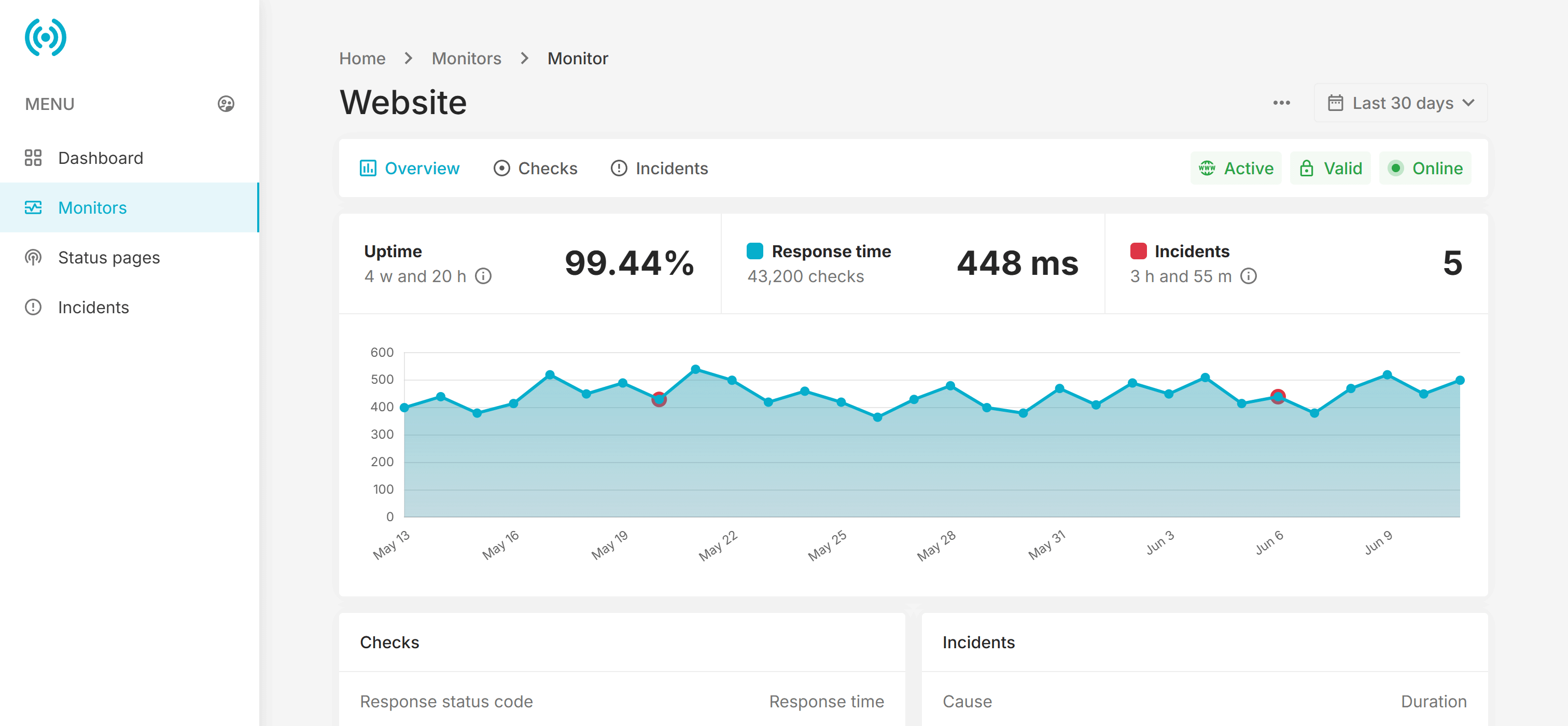 Infrastructure Monitoring